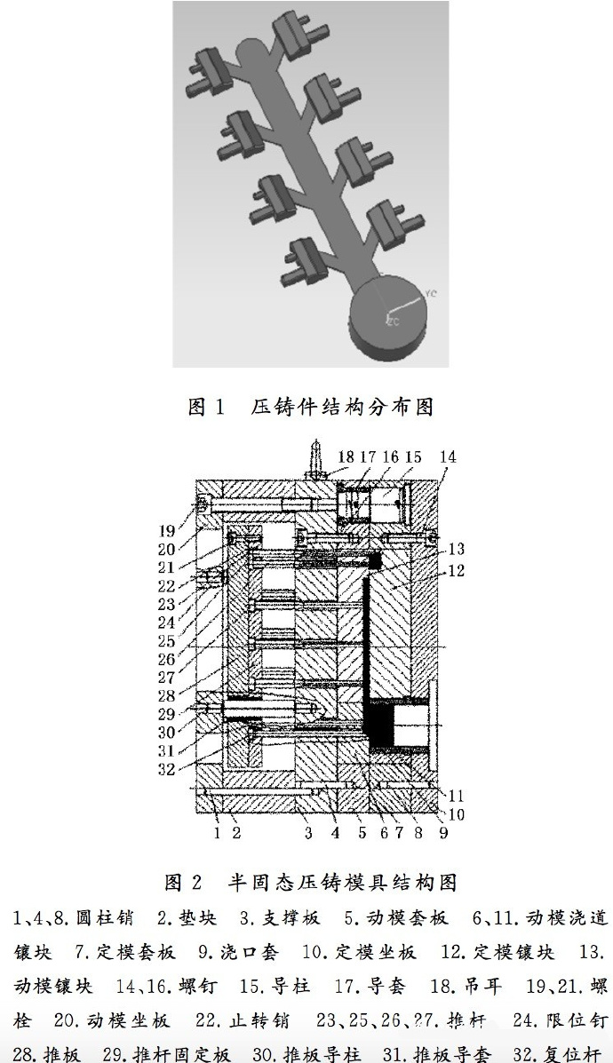 壓鑄工藝學(xué)習(xí)，半固態(tài)壓鑄模具研究