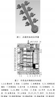 壓鑄工藝學(xué)習(xí)，半固態(tài)壓鑄模具研究