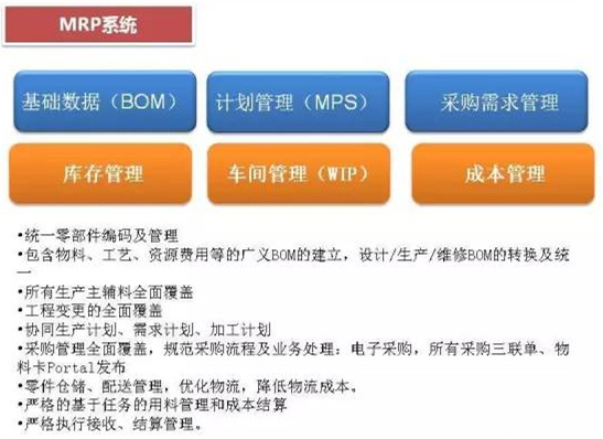 深圳壓鑄公司終極大招，物流信息化