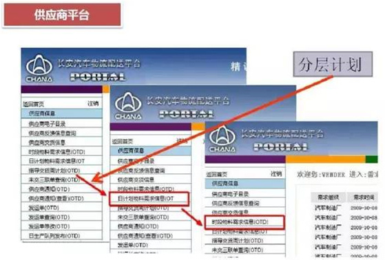 深圳壓鑄公司終極大招，物流信息化