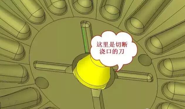 雙層模具，三層，多層，壓鑄公司未來的方向？