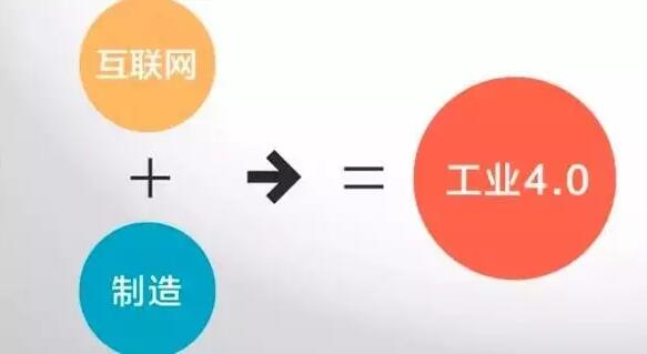 “工業(yè)4.0”，鋁合金壓鑄廠能從中獲益嗎？