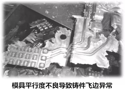 延遲壓鑄模具的使用壽命，可以幫助壓鑄公司節(jié)約成本