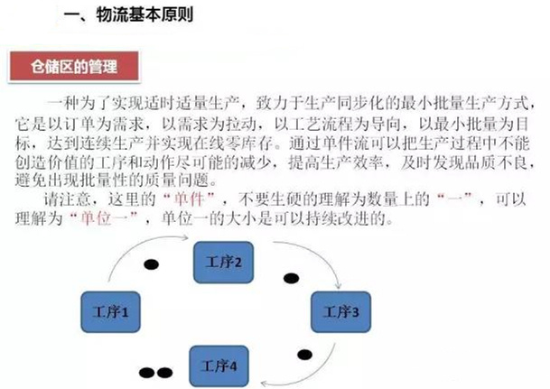 圖文詳解，深圳壓鑄公司該怎么改善車間的流轉(zhuǎn)狀況