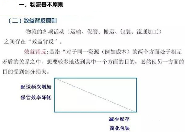 圖文詳解，深圳壓鑄公司該怎么改善車間的流轉(zhuǎn)狀況