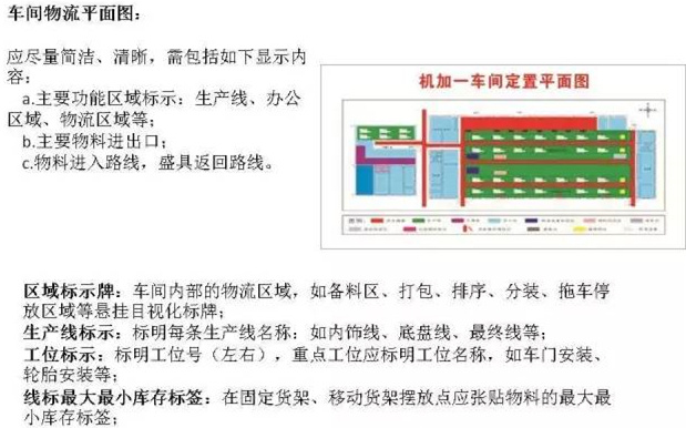 大招，深圳壓鑄公司物流目視化